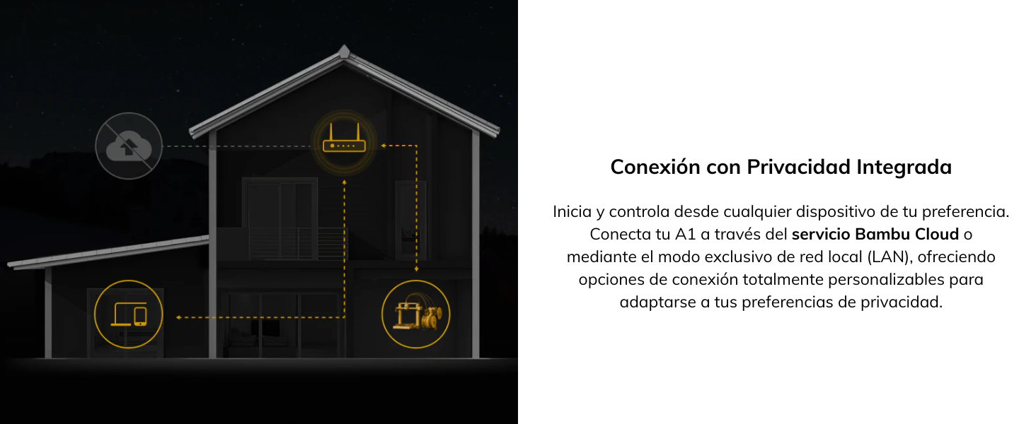 Este combo es ideal para creadores, educadores y profesionales que buscan versatilidad extrema sin complicaciones. Desde figuras multicolor hasta prototipos funcionales, la A1 con AMS Lite ofrece calidad profesional en cada impresión. ¡Aprovecha esta oportunidad única para potenciar tu creatividad con la tecnología más avanzada en impresión 3D!